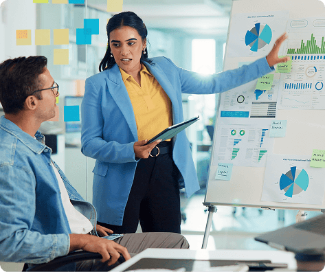 Why work with KPI