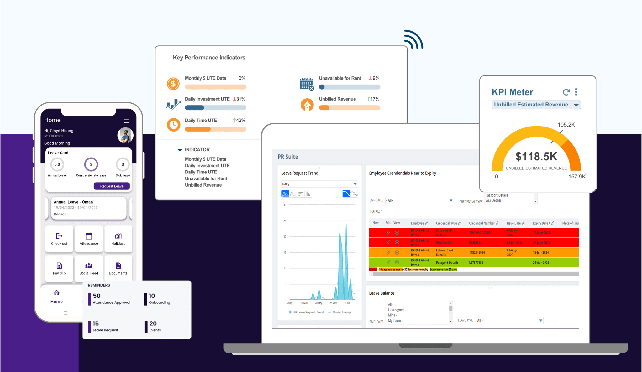 PR Suite dashboard