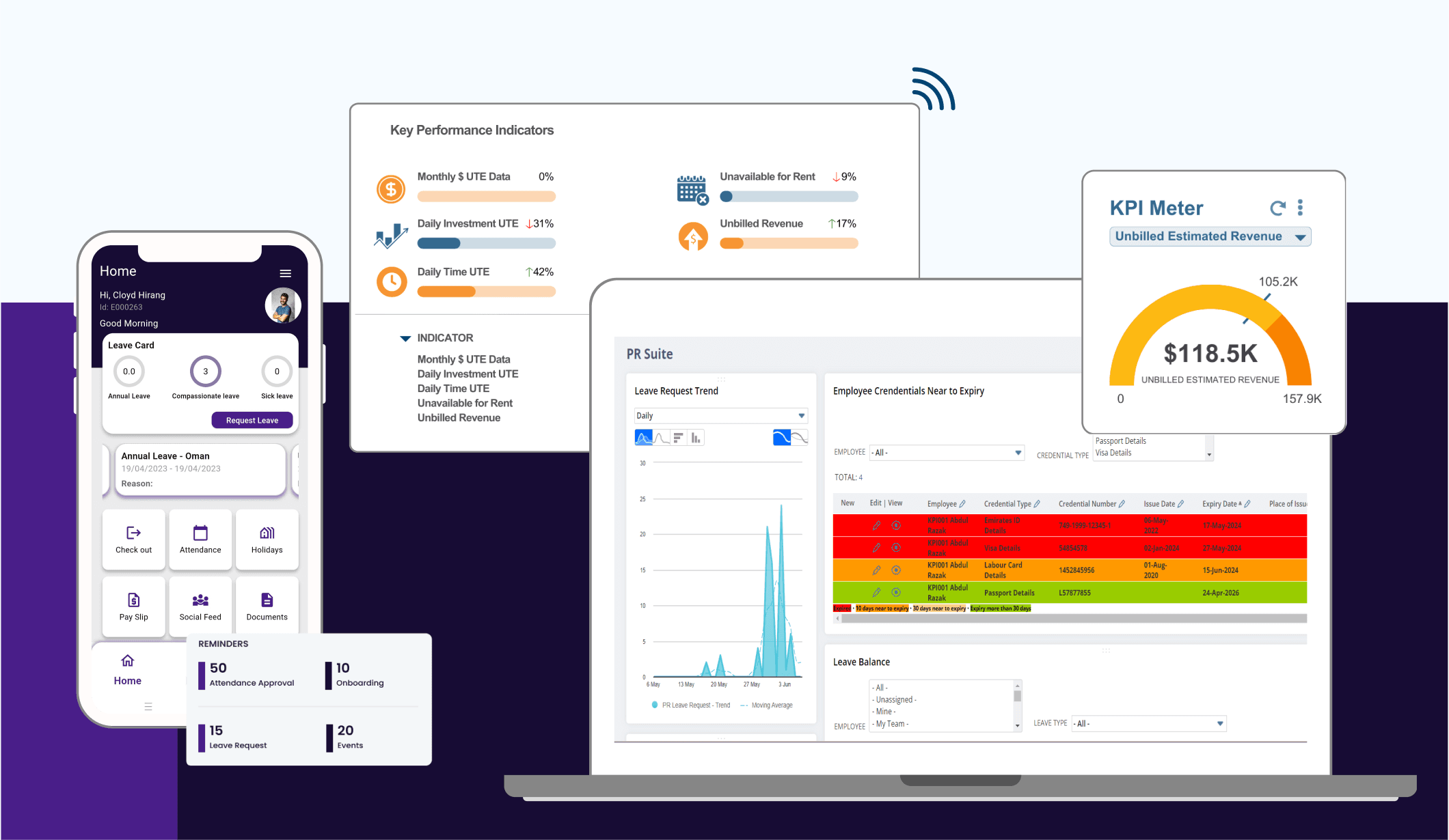 PR Suite dashboard