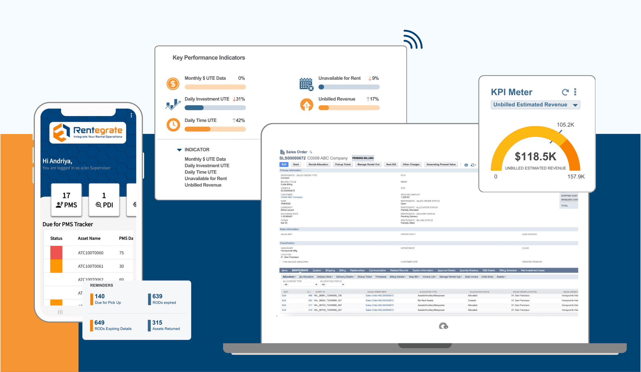 Rentegrate dashboard