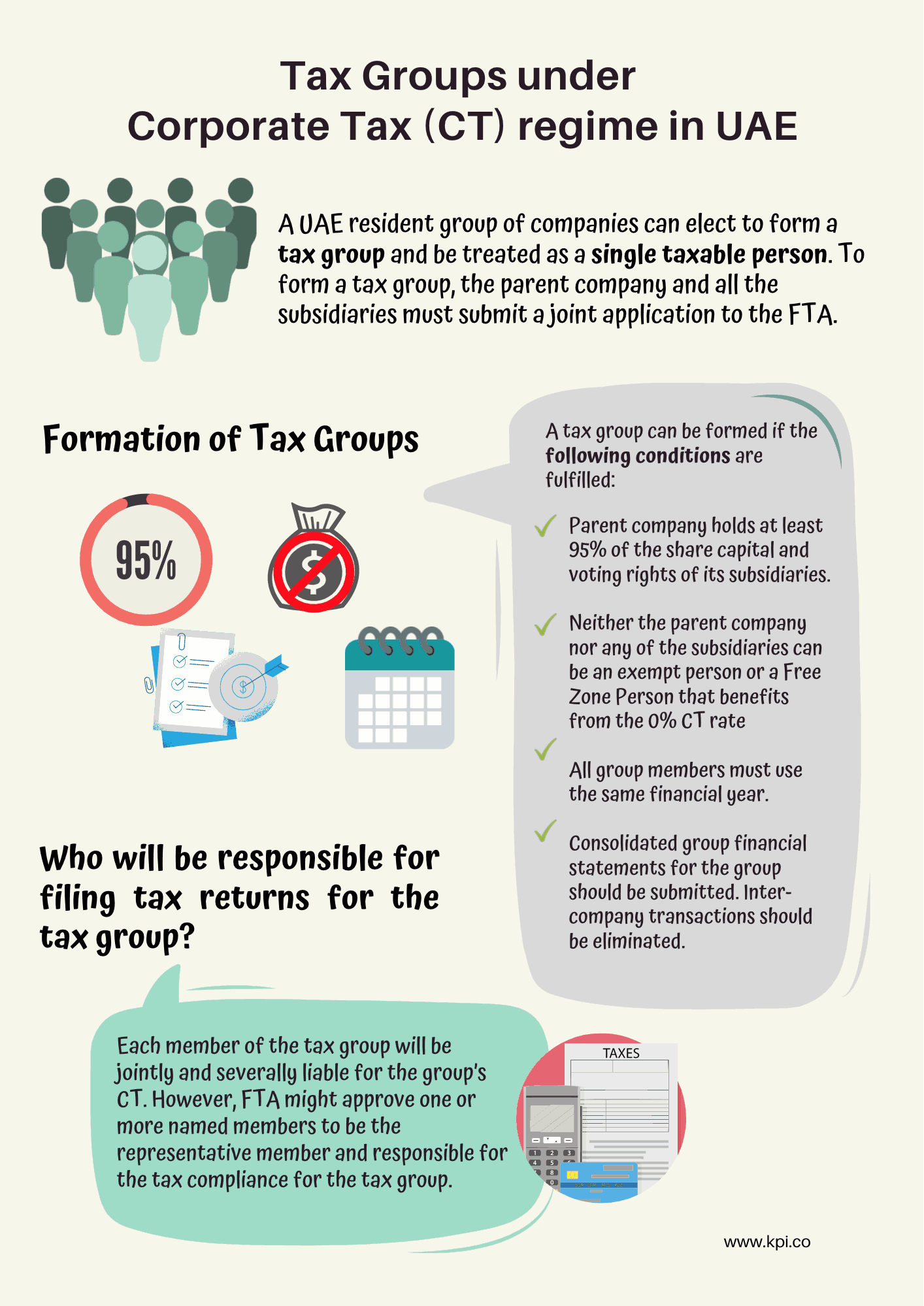 Infographic on formation of Tax Groups in the UAE Corporate Tax regime